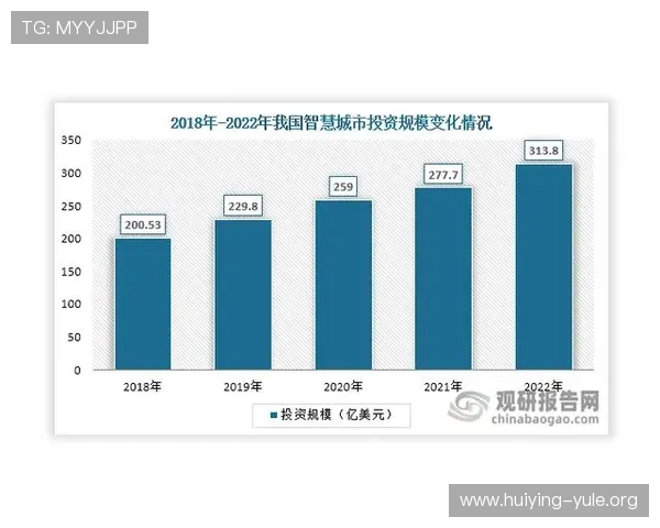 欧博未来发展趋势与行业竞争格局的深度解析 欧博未来发展趋势与行业竞争格局的深度解析